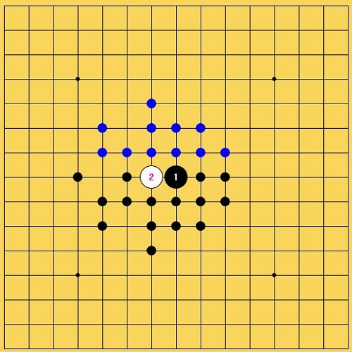五子棋的套路有哪些?
